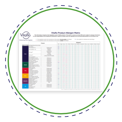 allergen information