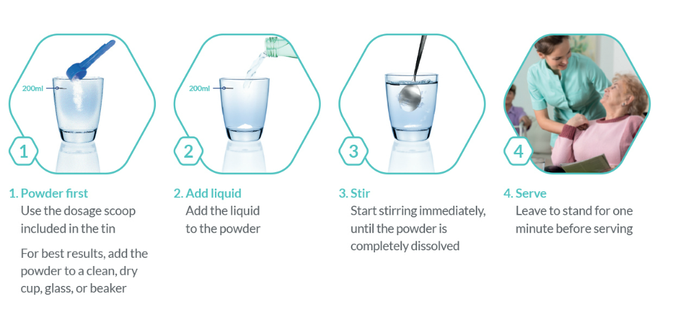 Resource-Thicken-Up-mixing instructions